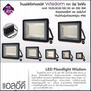 MARKPRO LIGHTING Product categories Floodlight โคมฉาย Page 5