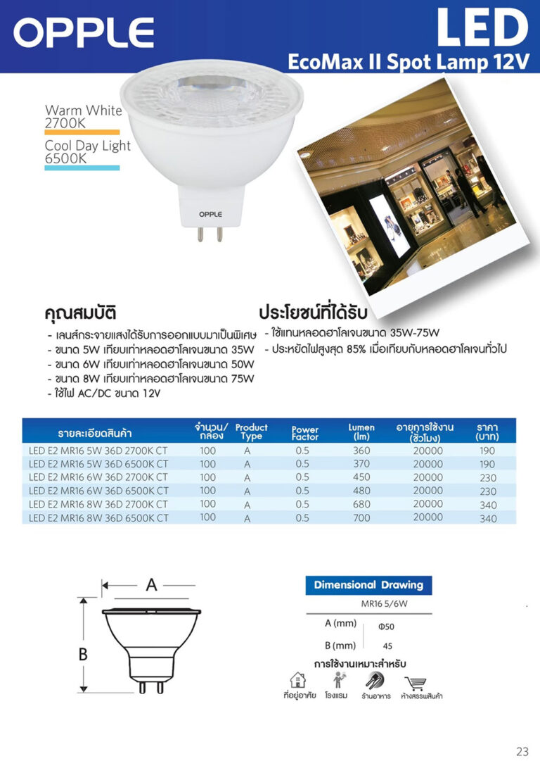 Markpro Lighting Opple Ecomax Ii Mr Led V W K D Gu