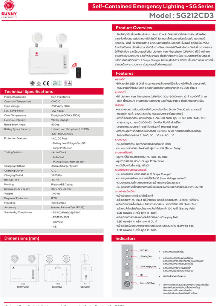 SUNNY SG212CD3 LED 2x12W 3hrs. – MARKPRO LIGHTING
